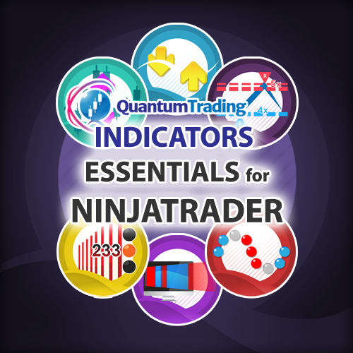 turning point indicator metatrader ninjatrader