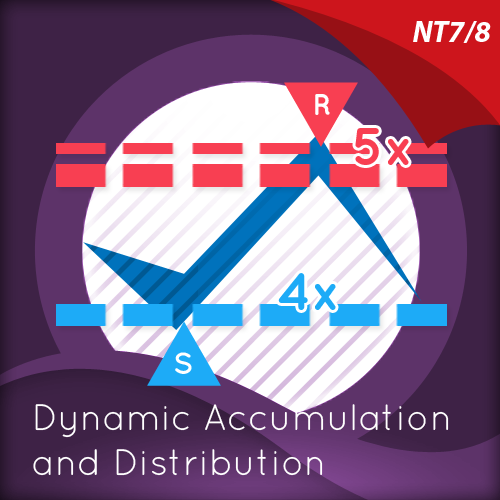 nt7-dynamic-accumulation-and-distribution